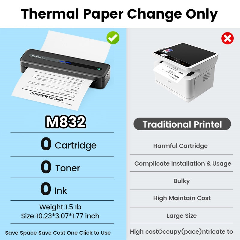 Phomemo M832 Upgrade Thermal Portable Printer