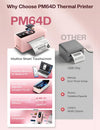 Phomemo PM64D Thermal Label Printer Upgraded with Touchable Screen| 4x6 Bluetooth Shipping Label Printer, Suitable for Postage, Address and Barcode, Compatible with Amazon, Vinted, Royal Mail,Standard Printer