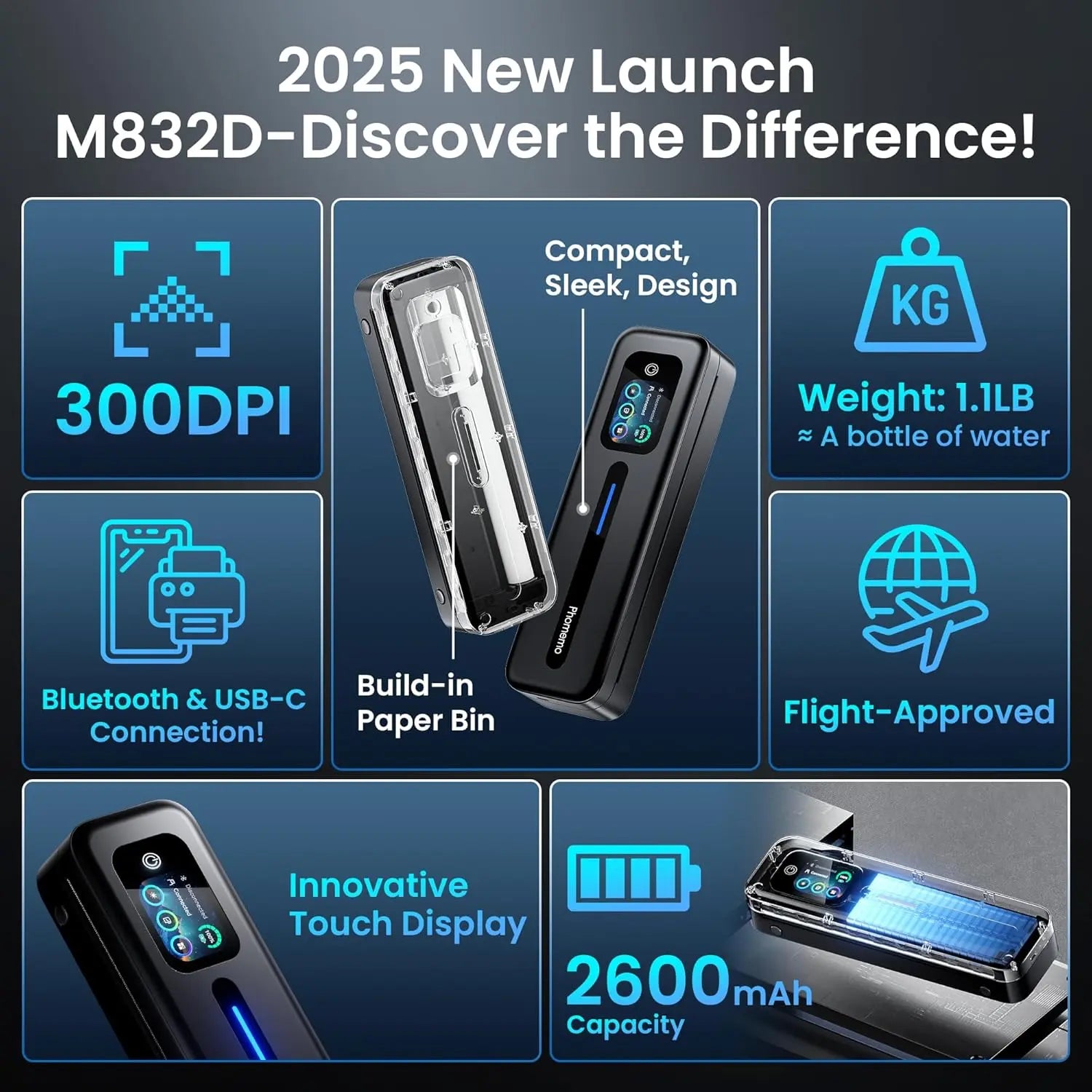 Phomemo M832D portable printer features 300DPI resolution, Bluetooth and USB-C connection, built-in paper bin, lightweight design, flight approval, innovative touch display, and 2600mAh battery.
