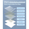 Phomemo 4¡±x3¡± White Thermal Label For Shipping Label Printer is 7 in 1
