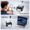 Phomemo PM64D Bluetooth Shipping Label Printer Upgraded Direct Touchscreen - Phomemo