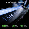 Illustration of Phomemo M08D large capacity battery — 1200 mAh, ~200 sheets printing, 15H standby.