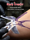 Phomemo Tattoo Transfer Gel